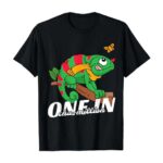 Discover the Wonders of Cha Lizard: A Fascinating Reptile Species