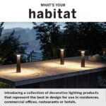 Habitat lighting: Creating the Perfect Lighting Environment for Your Home