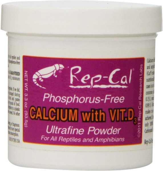 The Importance of Calcium for Bearded Dragons