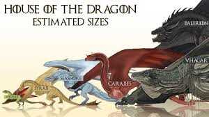 Implications of Dragon Sizes in Mythology and Fiction