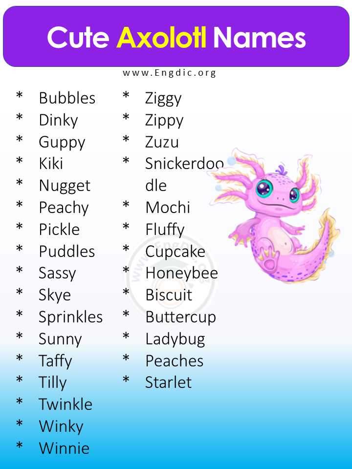 Good axolotl names