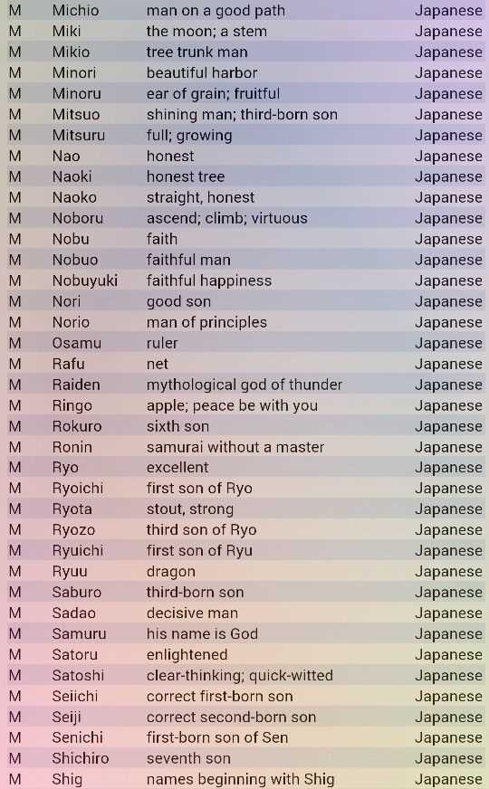 Japanese Names Starting with T: Tsubaki